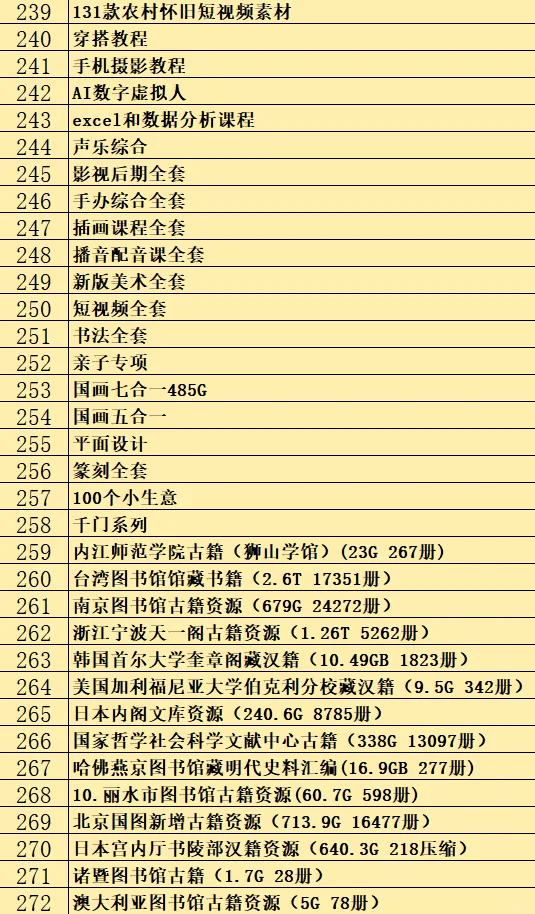 资源合集🔥🔥