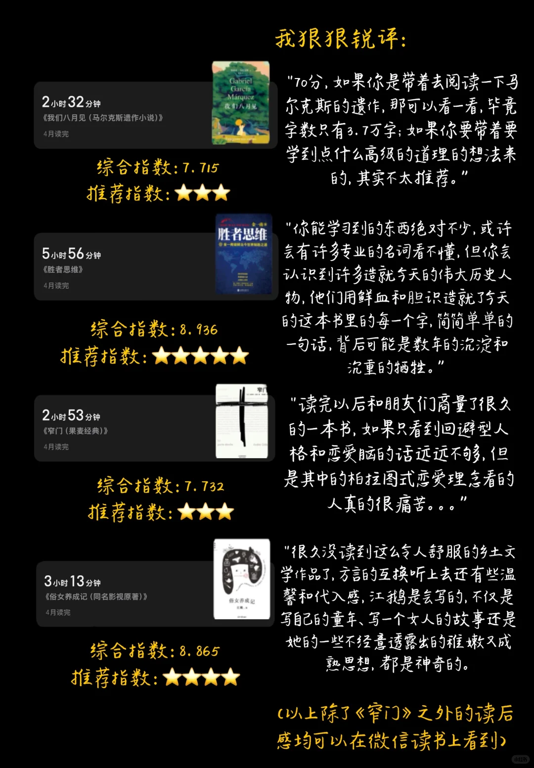 📖4月阅读清单｜“oi～小鬼读书有点火热啊🥵”