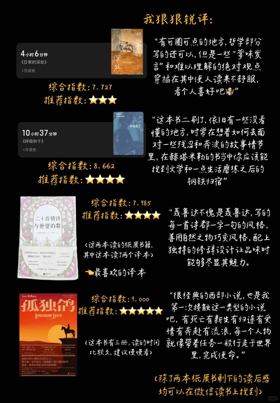📖4月阅读清单｜“oi～小鬼读书有点火热啊🥵”