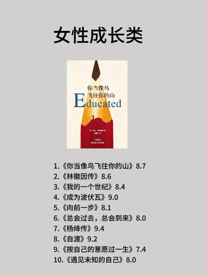 🔥狂读这70本书，脑子真的会变快‼️