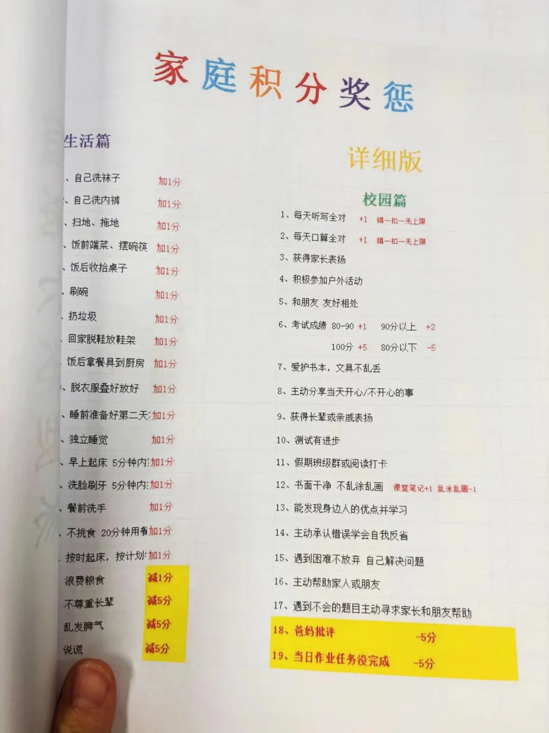 培养孩子好习惯比吼叫有用多啦！！