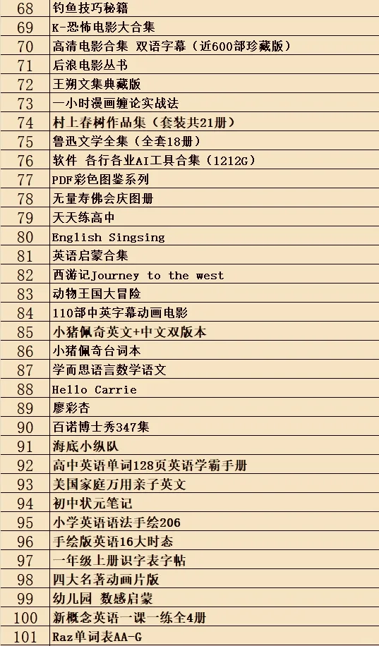 资源合集🔥🔥