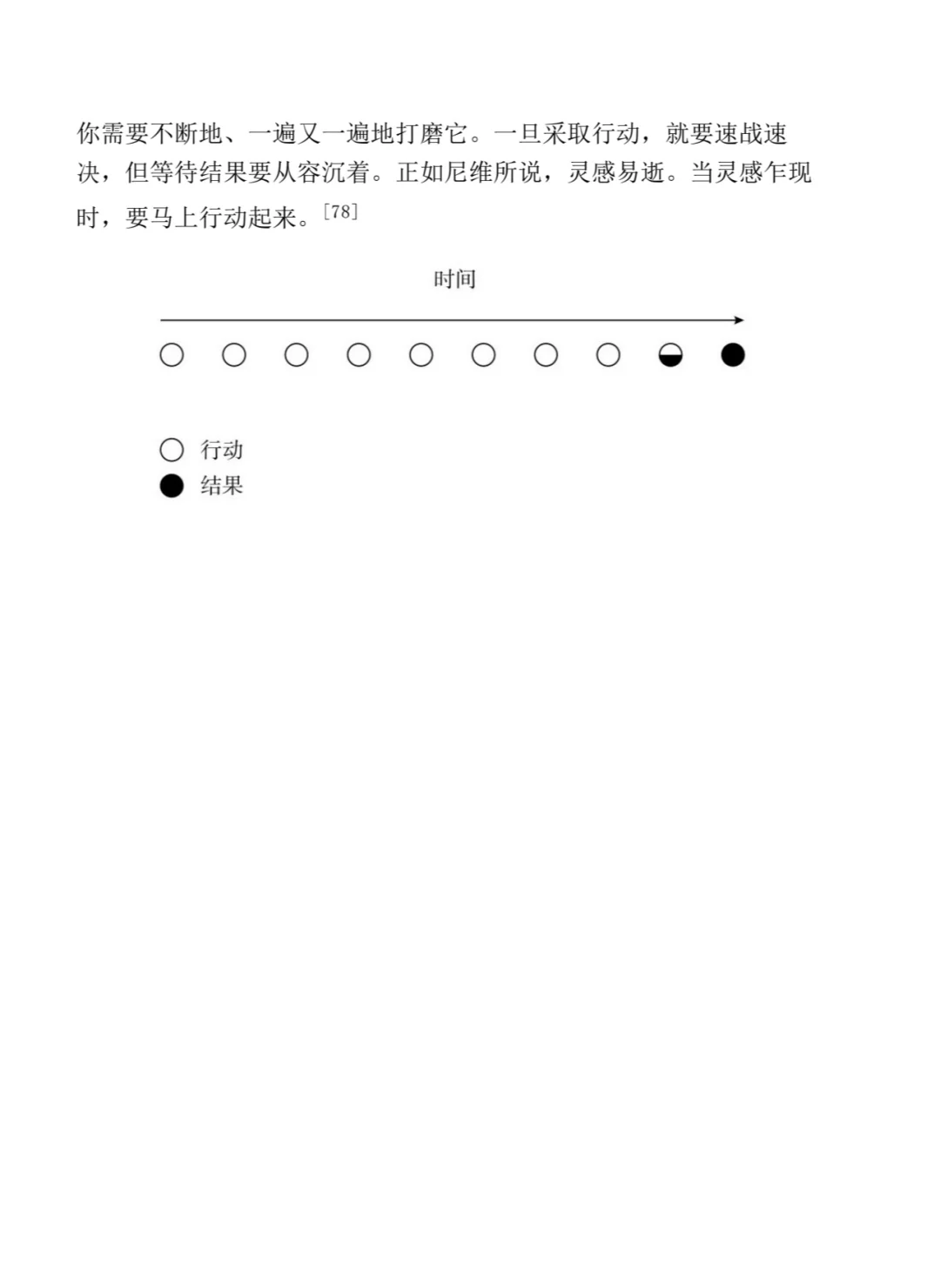 纳瓦尔宝典PDF版
