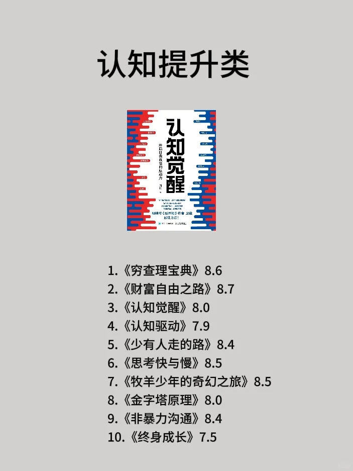 🔥狂读这70本书，脑子真的会变快‼️