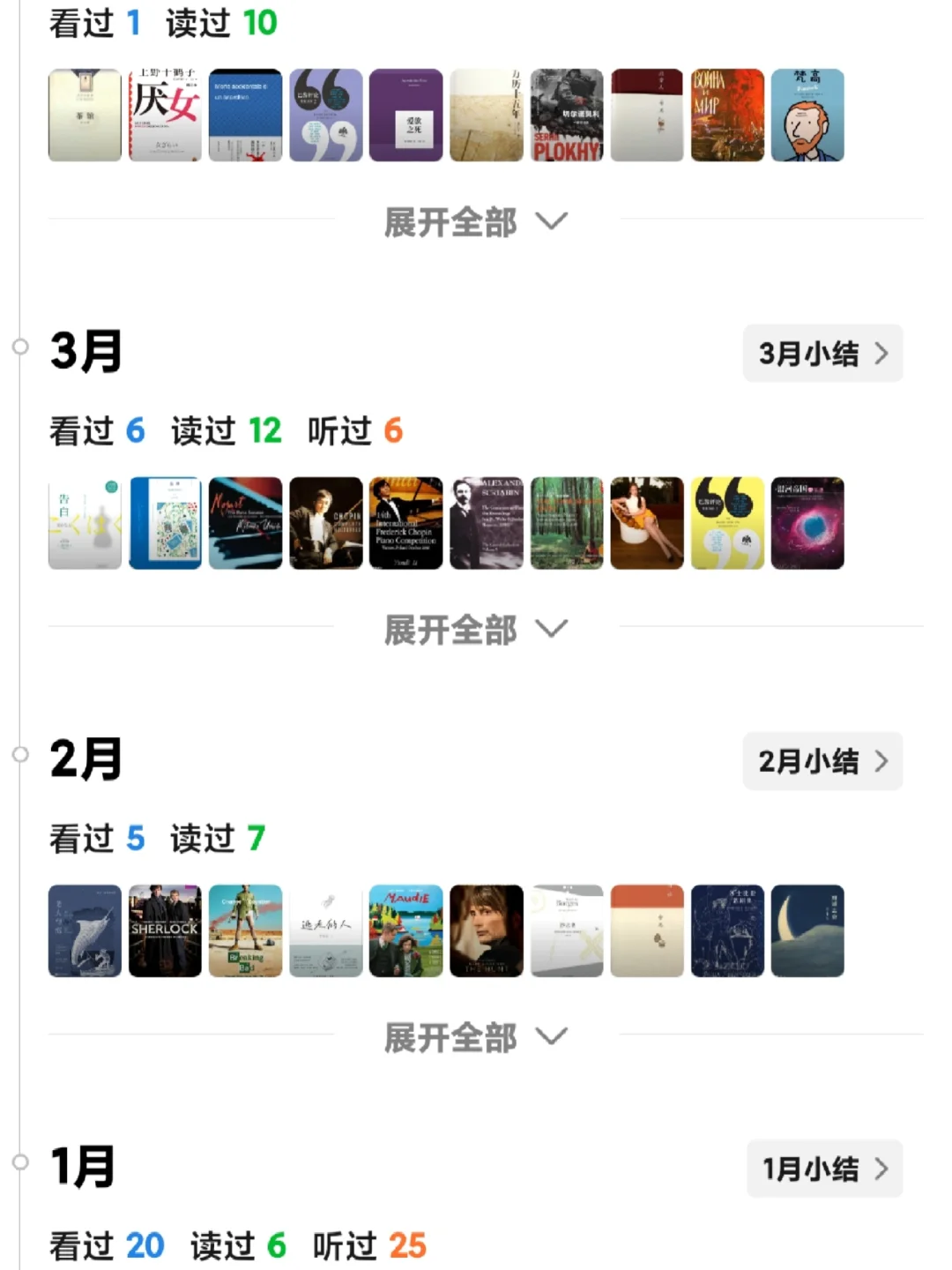 📚2025上半年已读51本，我收获了什么？