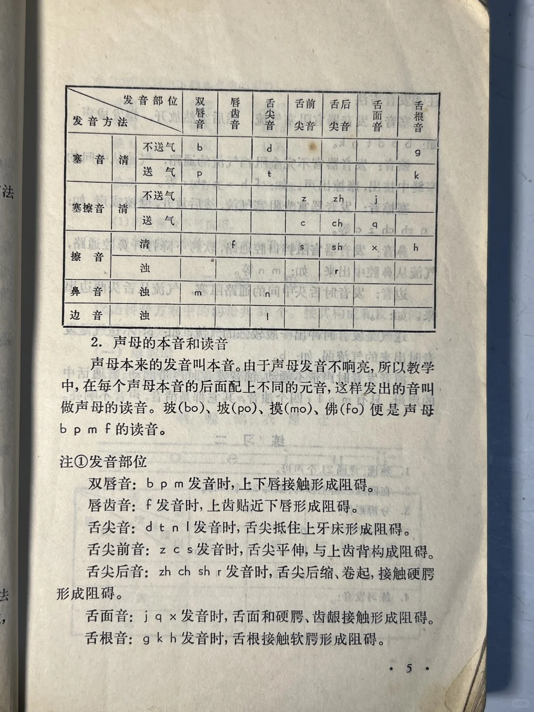 73年出版的语文基础知识真的系统全面啊