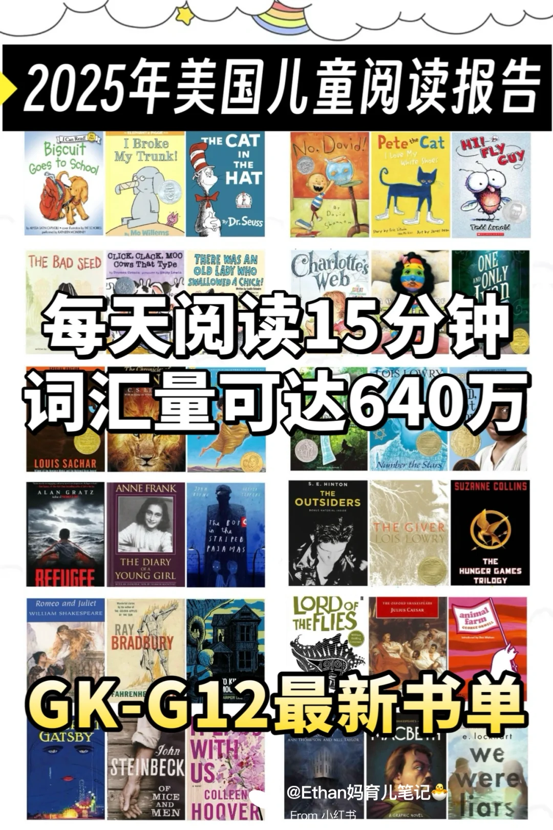 爆肝整理|2025年美国1-12年级权威阅读书单