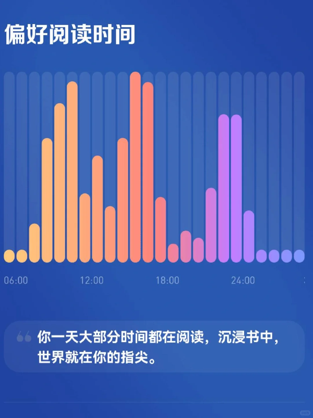 体z内清华人年度书单top10，拧巴的人来看！