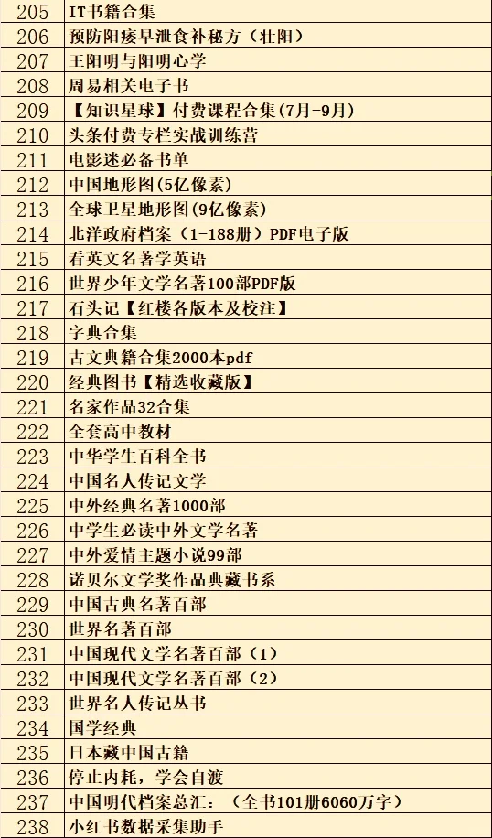 资源合集🔥🔥