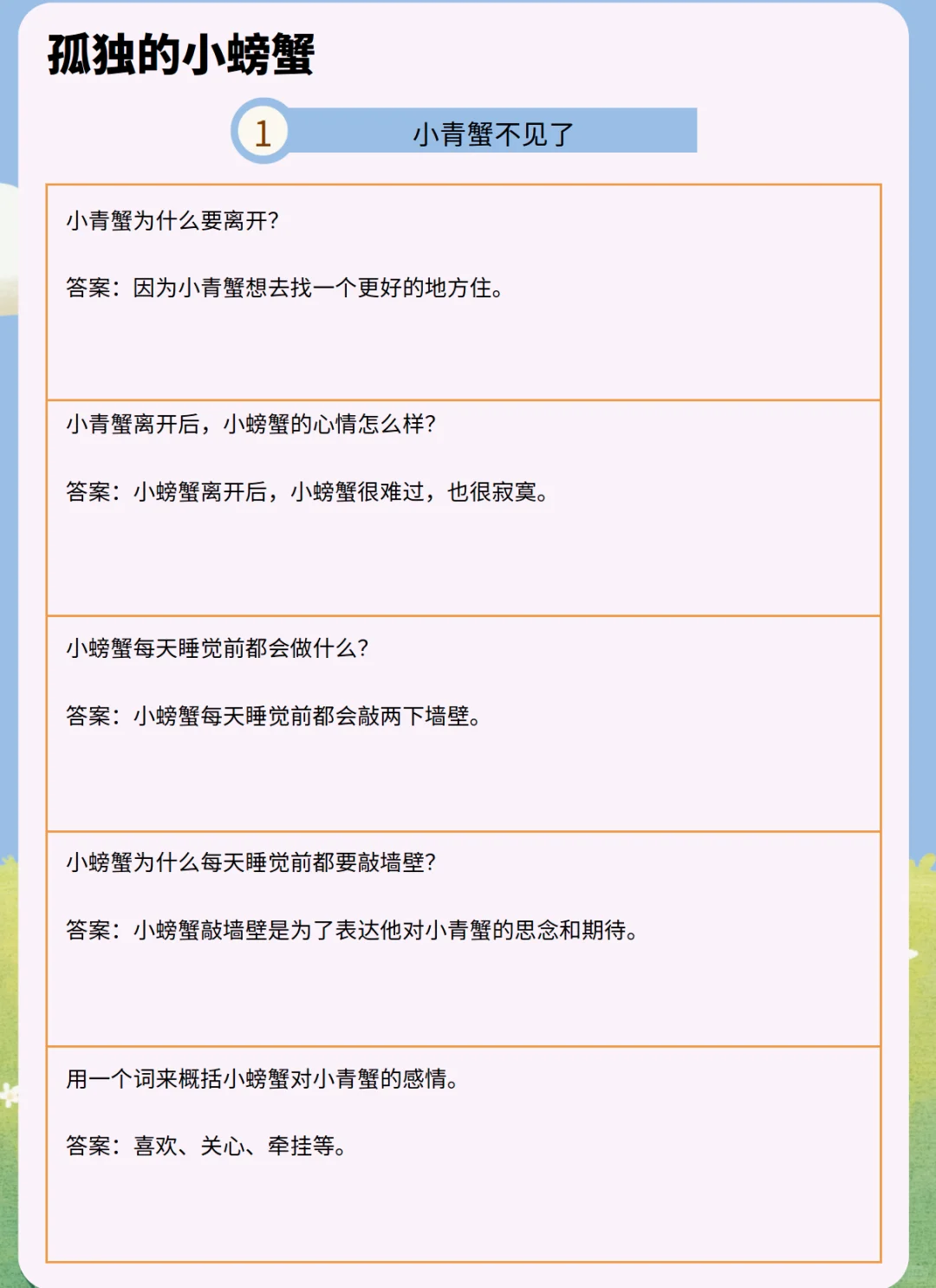 《孤独的小螃蟹》少儿版精读单+知识题库