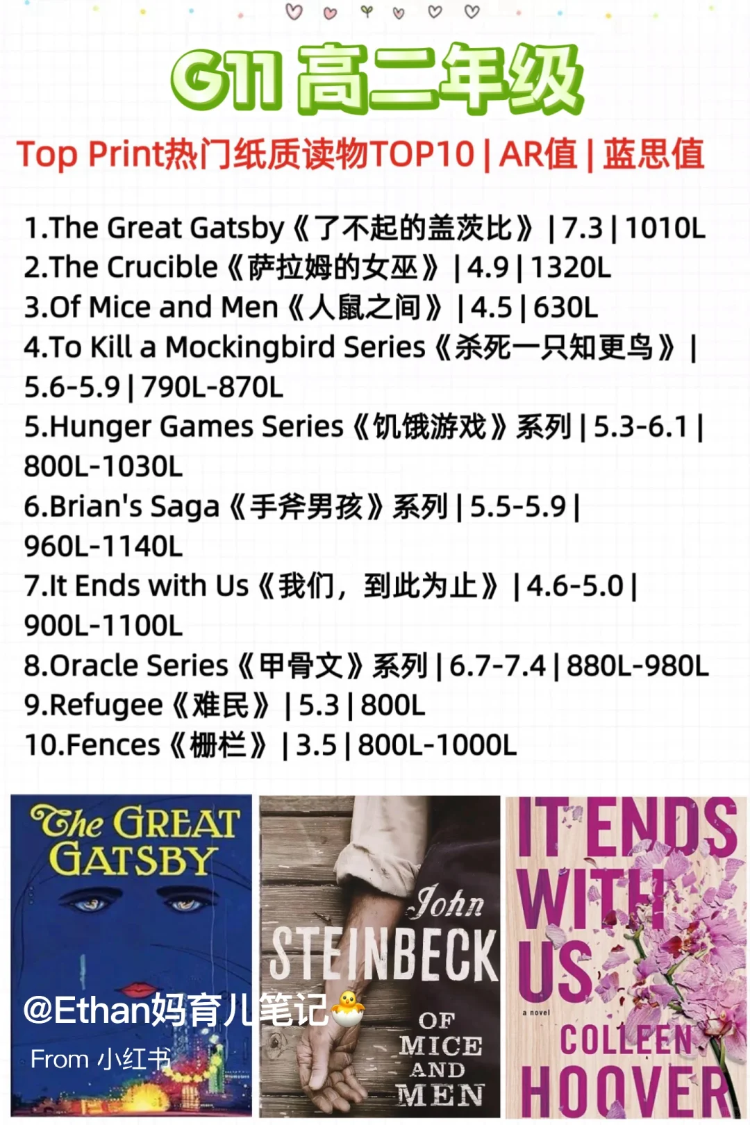 爆肝整理|2025年美国1-12年级权威阅读书单