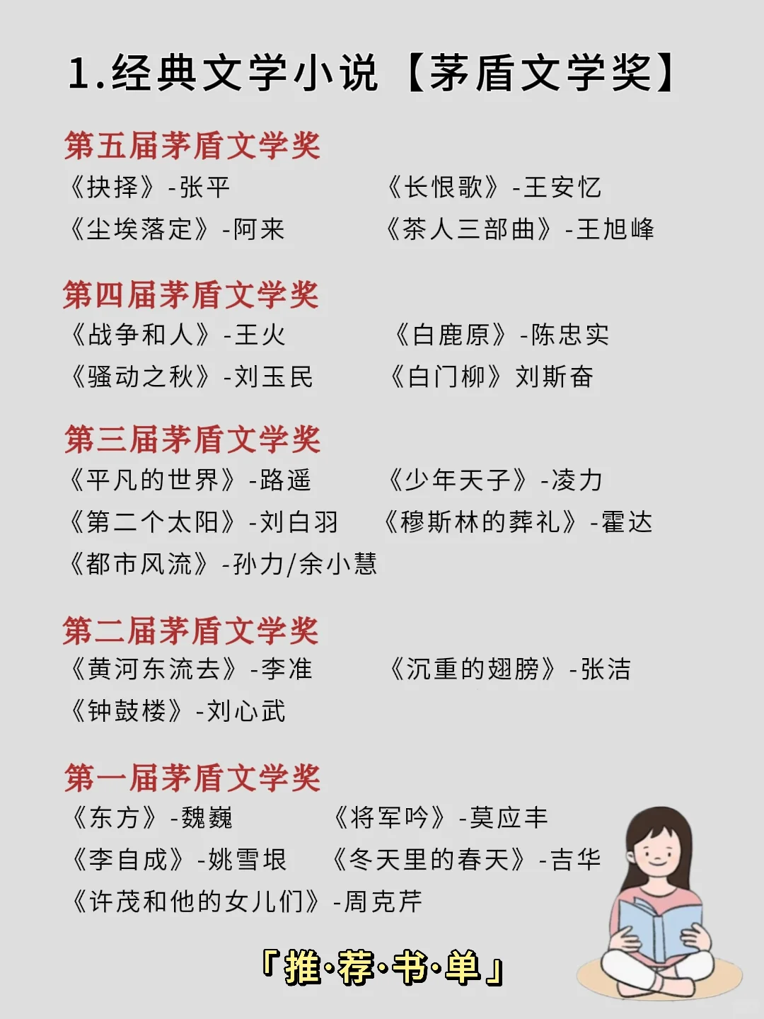 🔥董宇辉推.荐关于读书的正确顺序