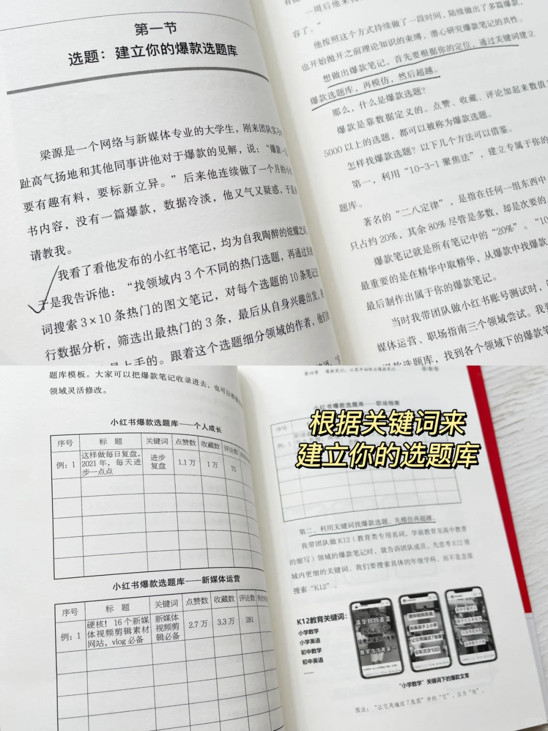 爆款小红书🔥教你运营小红书💰零基础必看