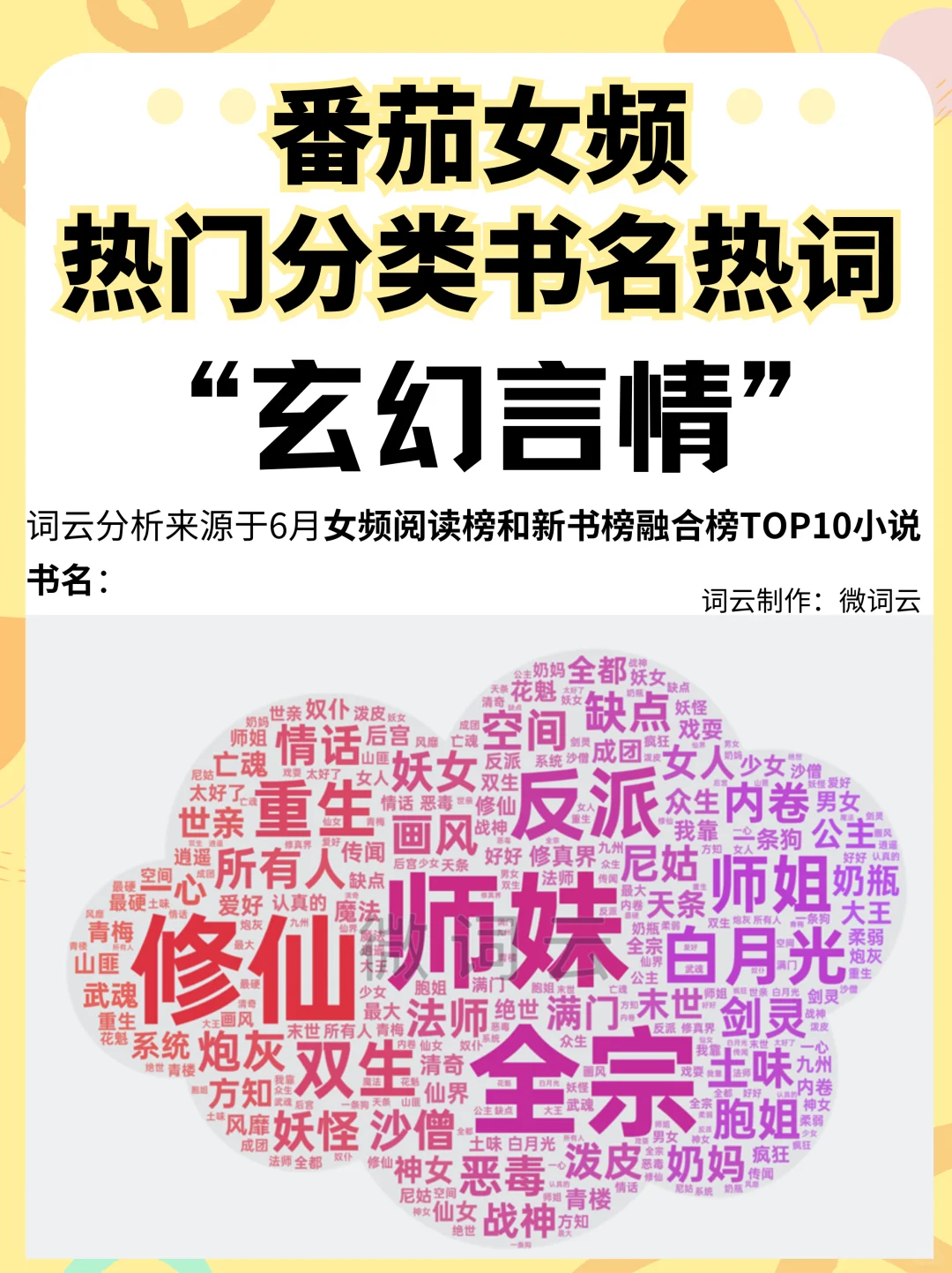 番茄女频-6月热门分类爆款书名热词