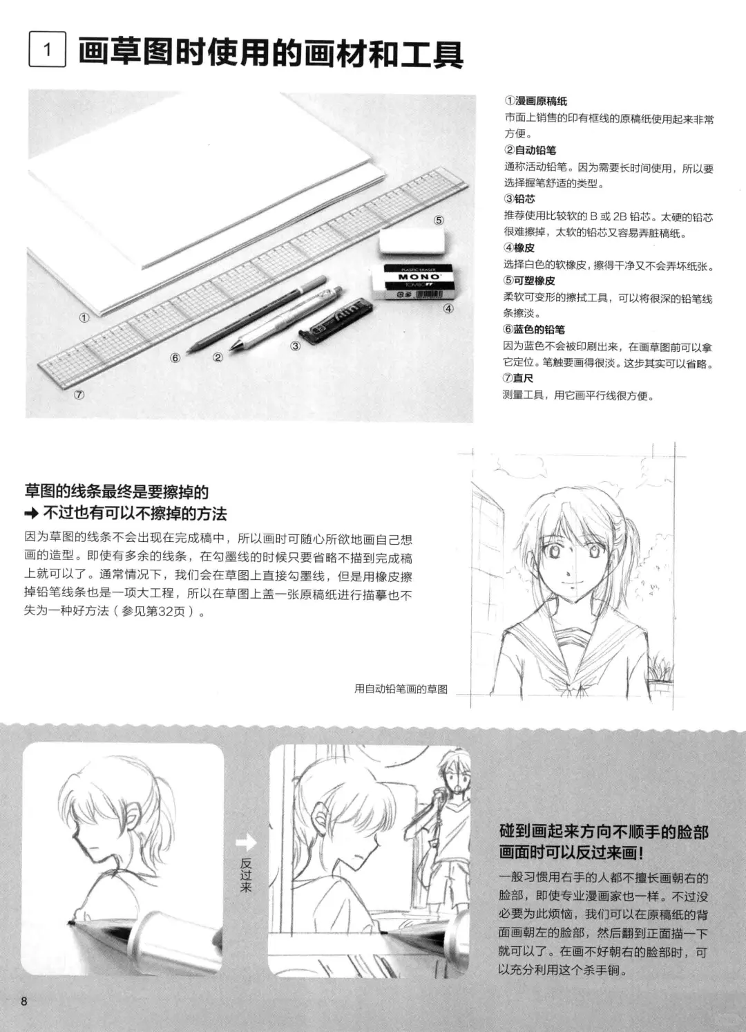 优秀图书推荐-漫画人物素描技法