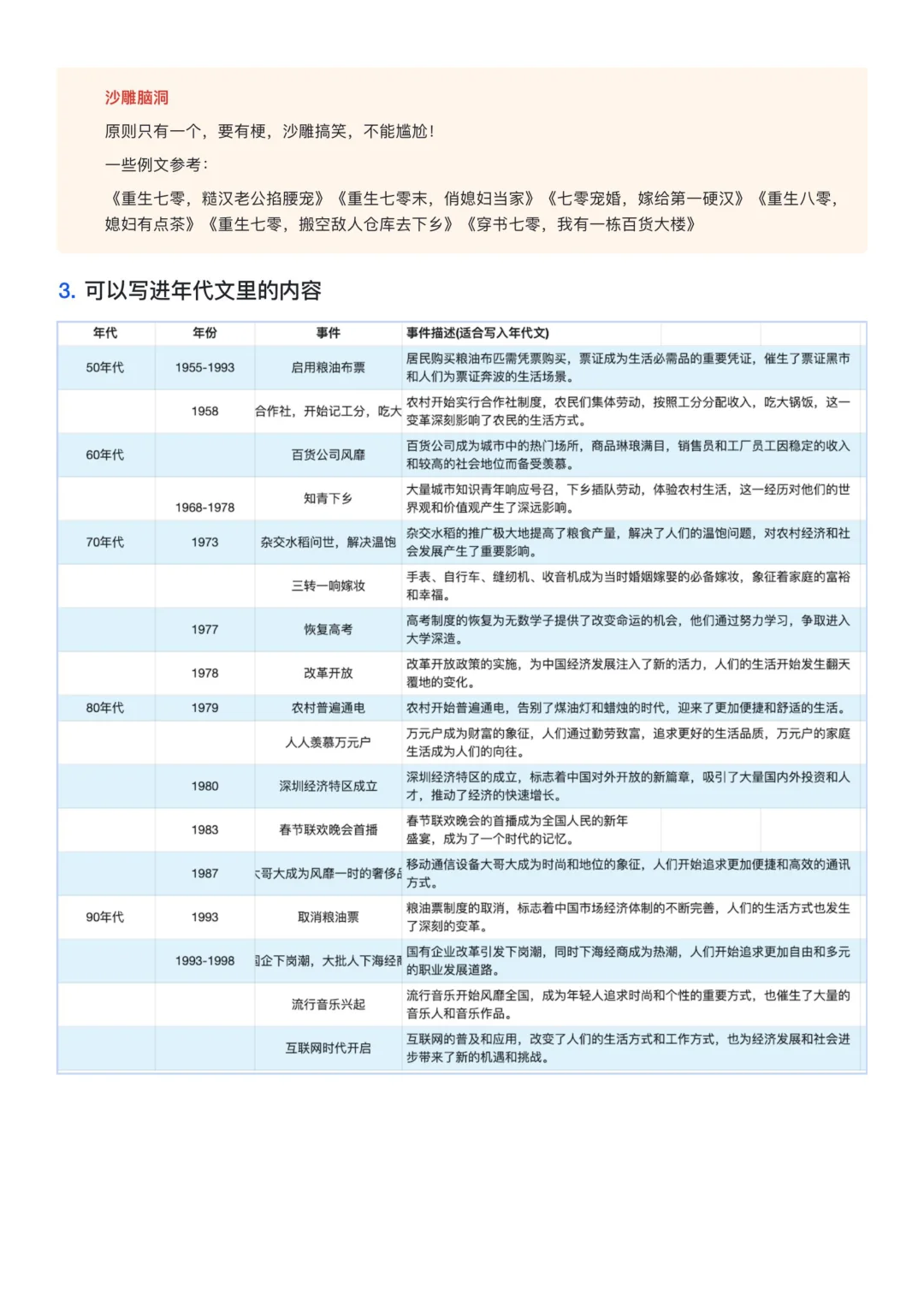 用DeepSeek写年代文真的很简单！