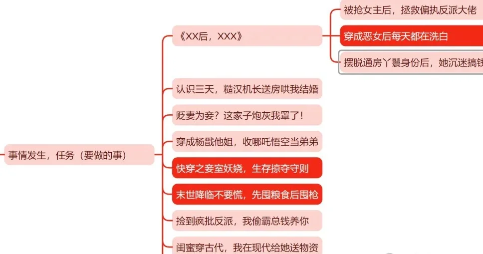 爆款书名，那不是手到擒来吗？01