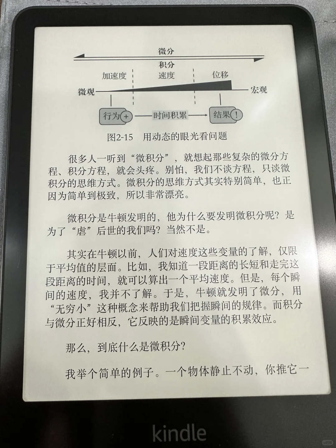 kpw6开箱