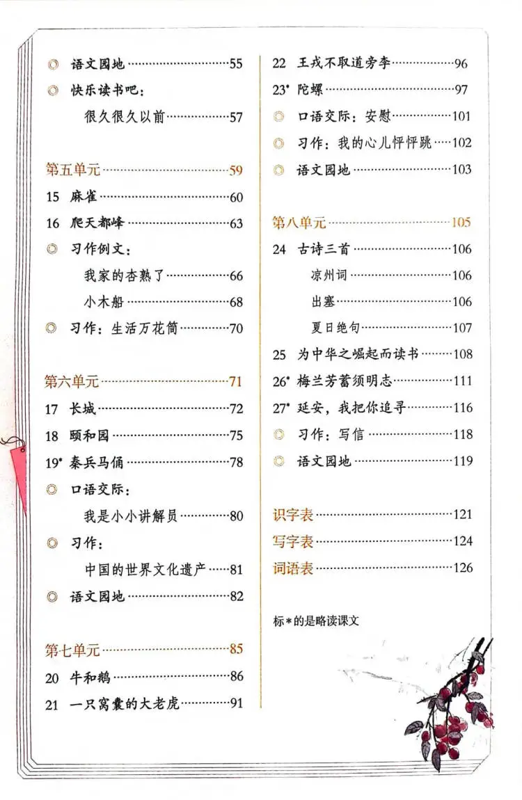 人教版四年级上册语文电子书高清版可打印
