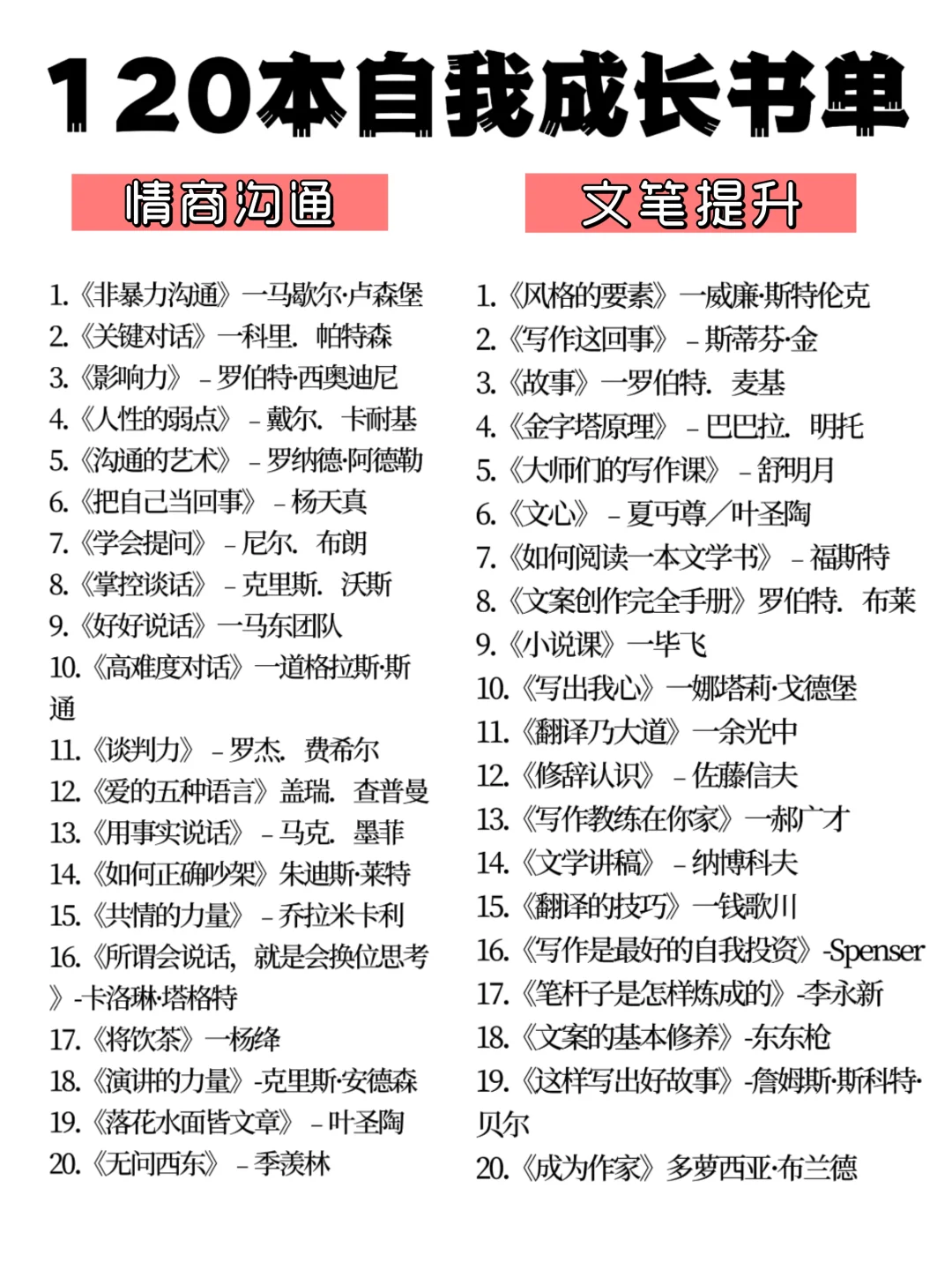 120本高质量书单，提升自己拒绝内耗！