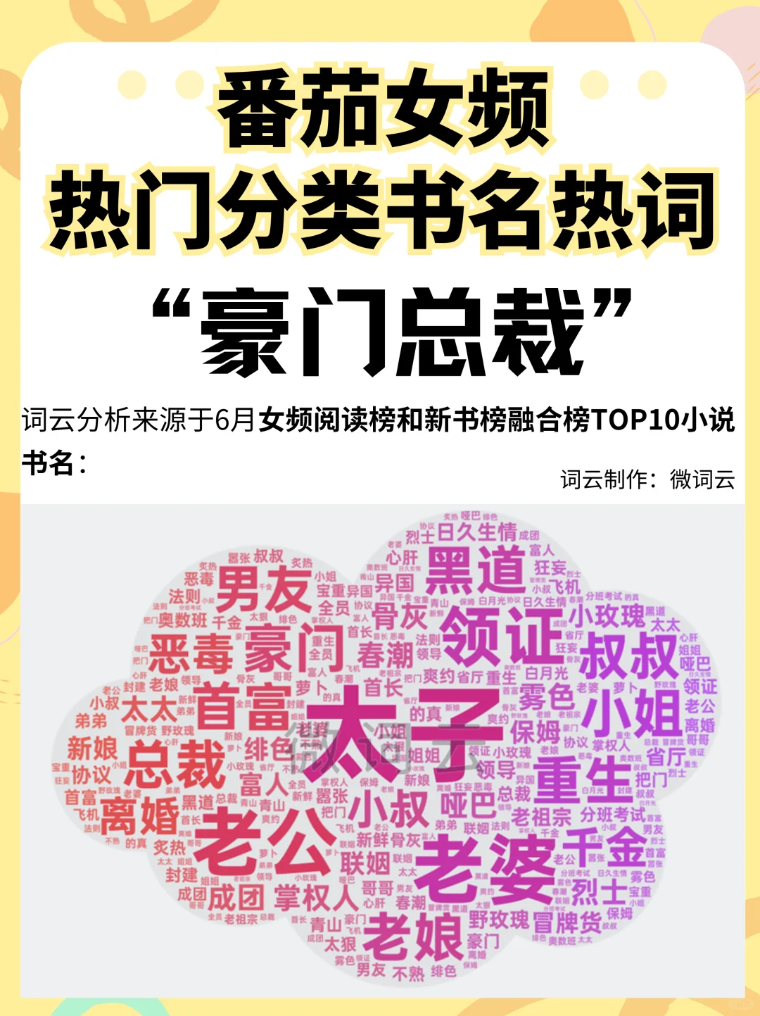 番茄女频-6月热门分类爆款书名热词