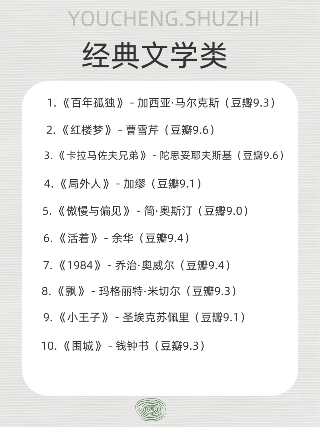 听劝！听劝！听劝！女生一定要多看书
