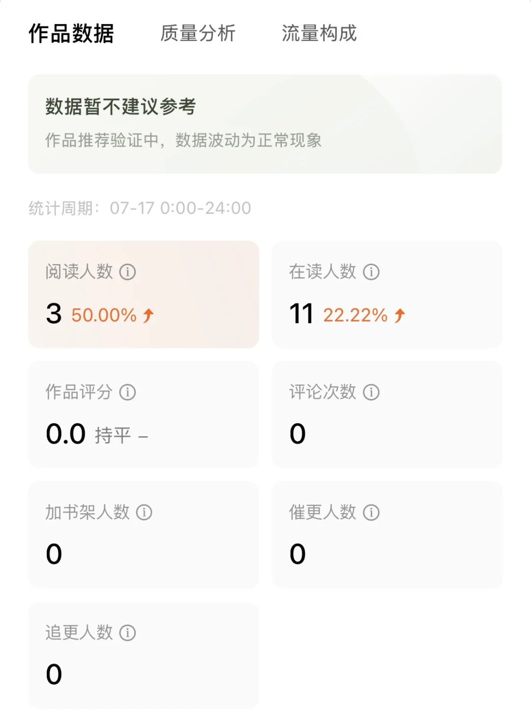 新书推荐第一天，人傻了……
