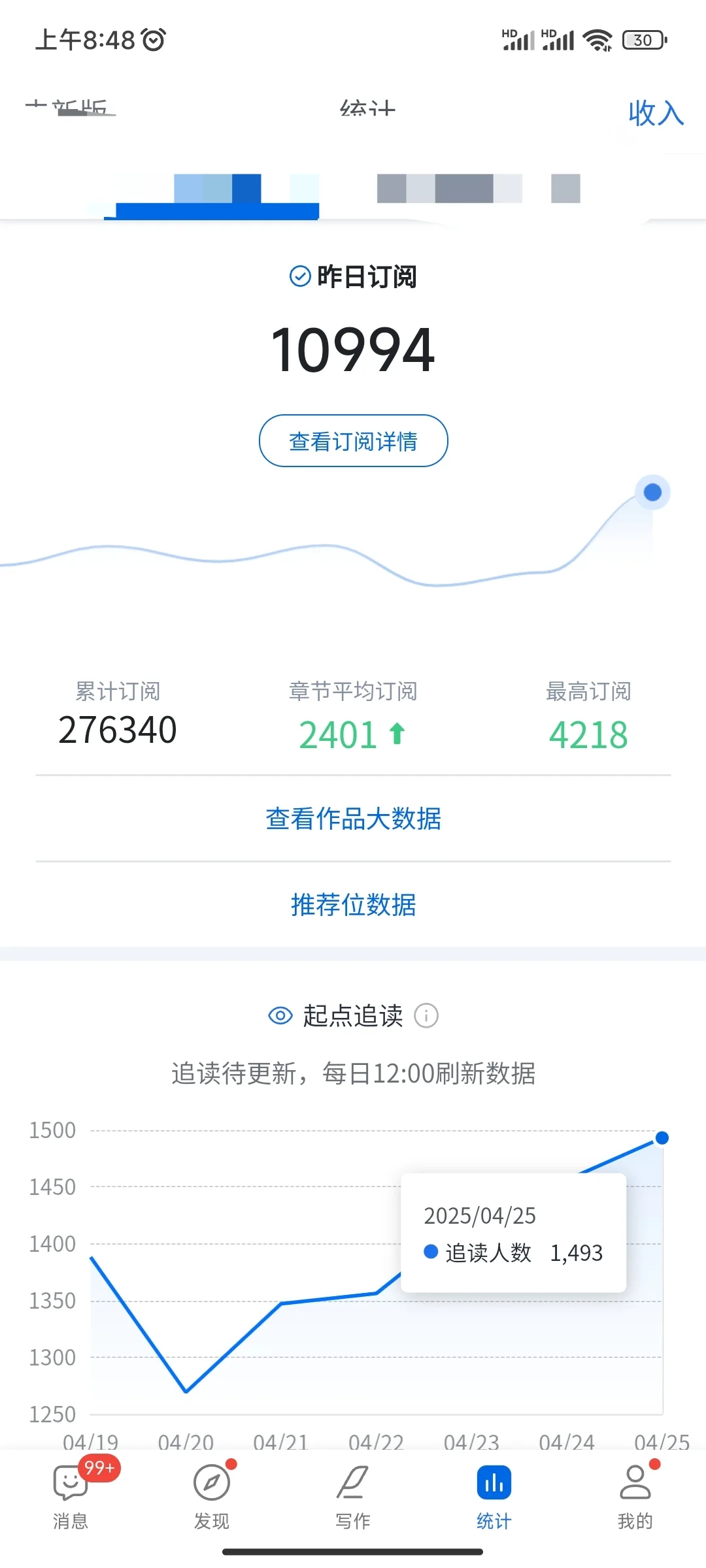新书订阅情况