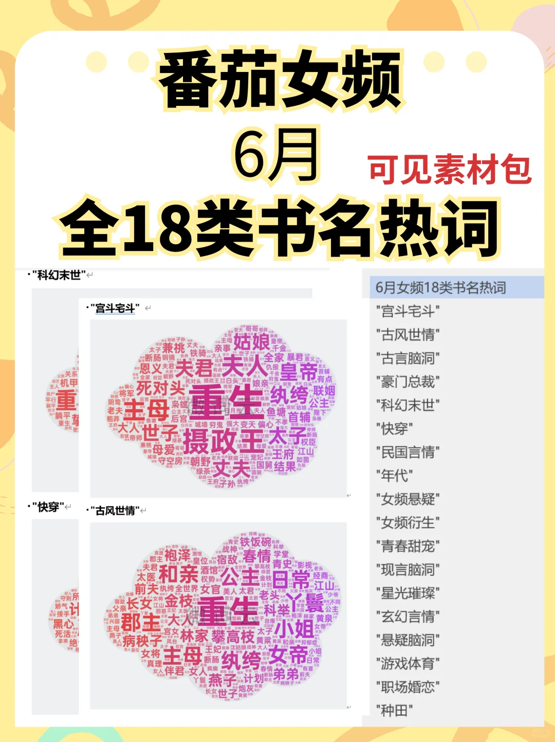 番茄女频-6月热门分类爆款书名热词