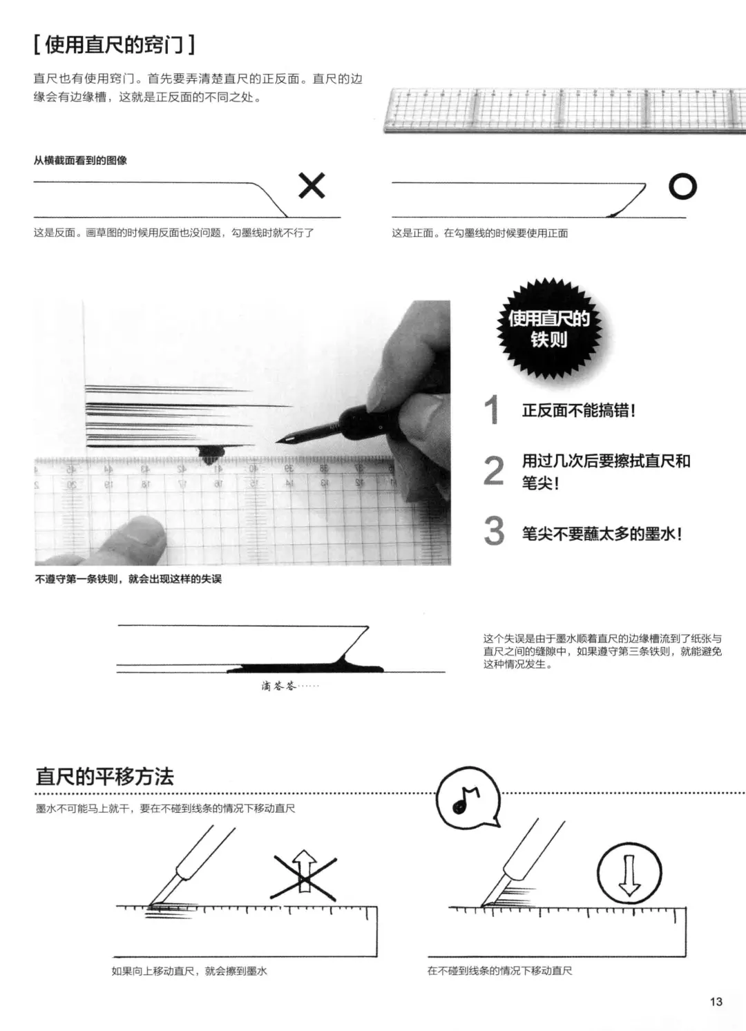 优秀图书推荐-漫画人物素描技法