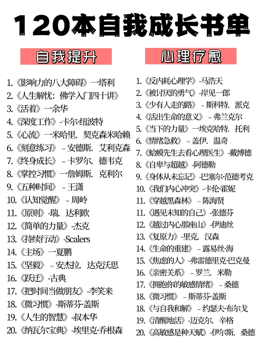 120本高质量书单，提升自己拒绝内耗！