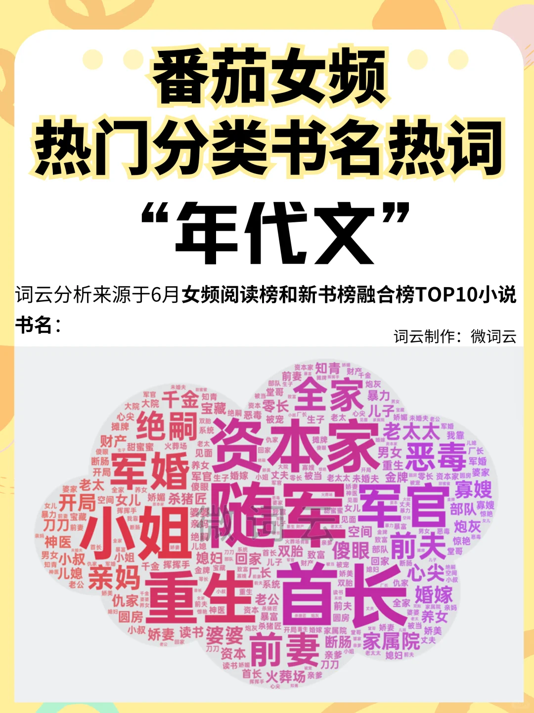 番茄女频-6月热门分类爆款书名热词