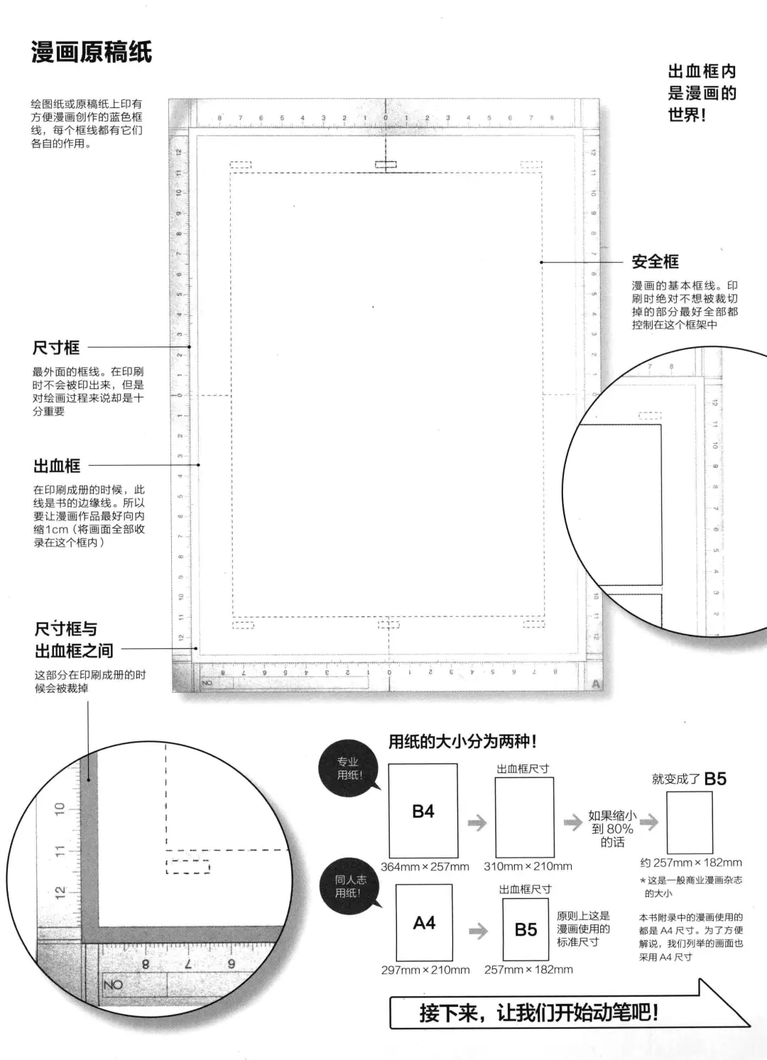 优秀图书推荐-漫画人物素描技法