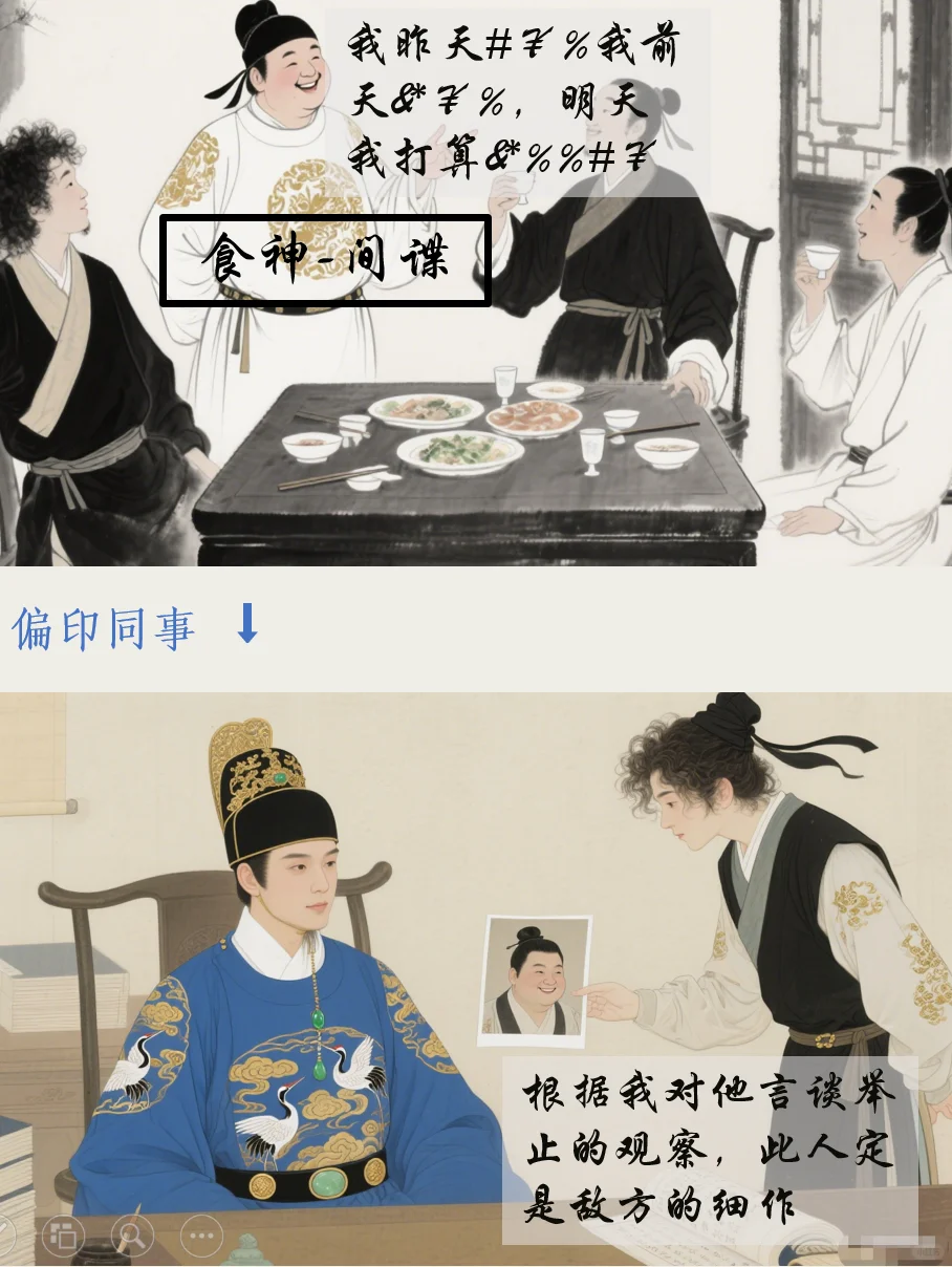 当十神选错专业/职业（上）