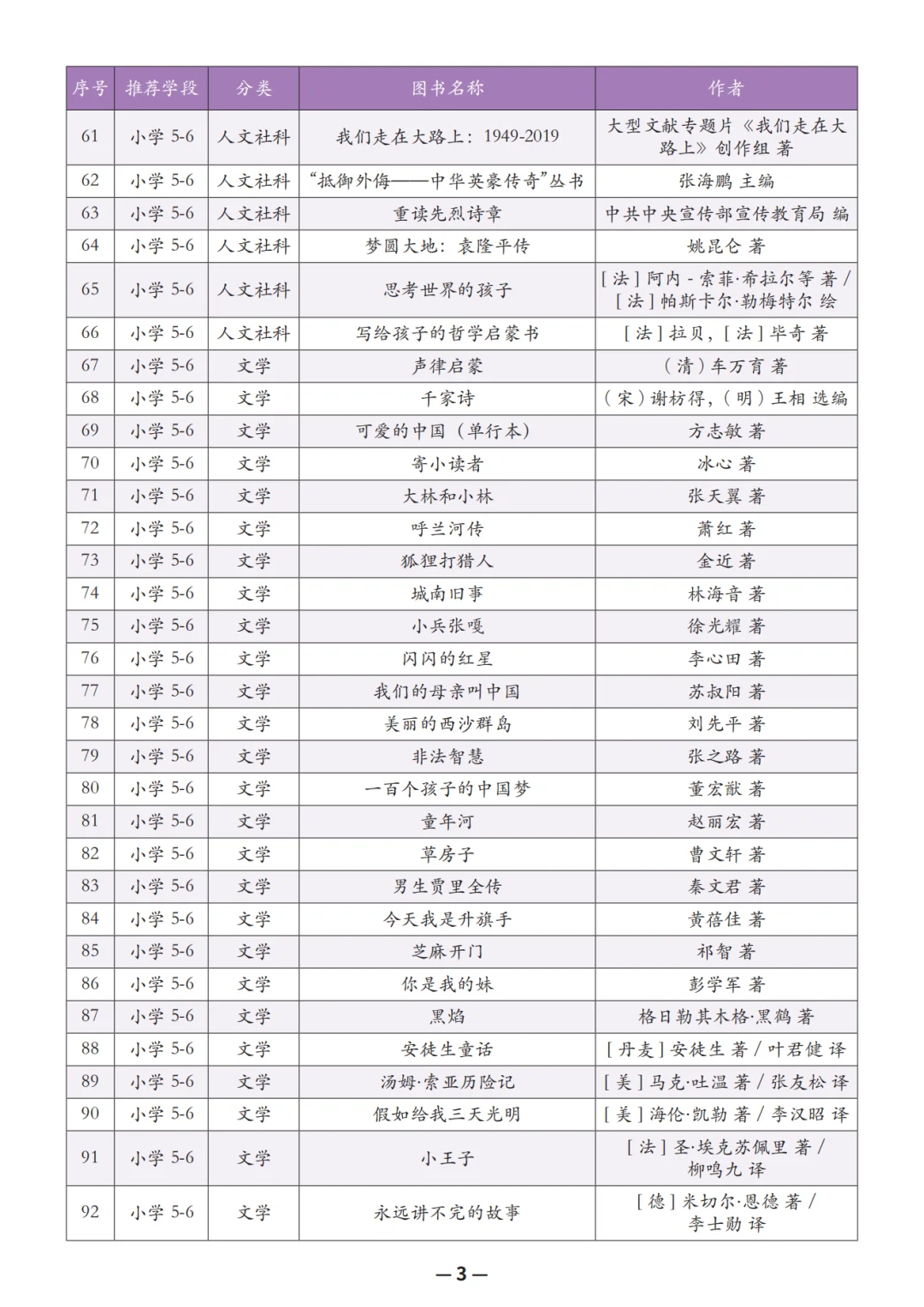 教育部推荐中小学阅读书单