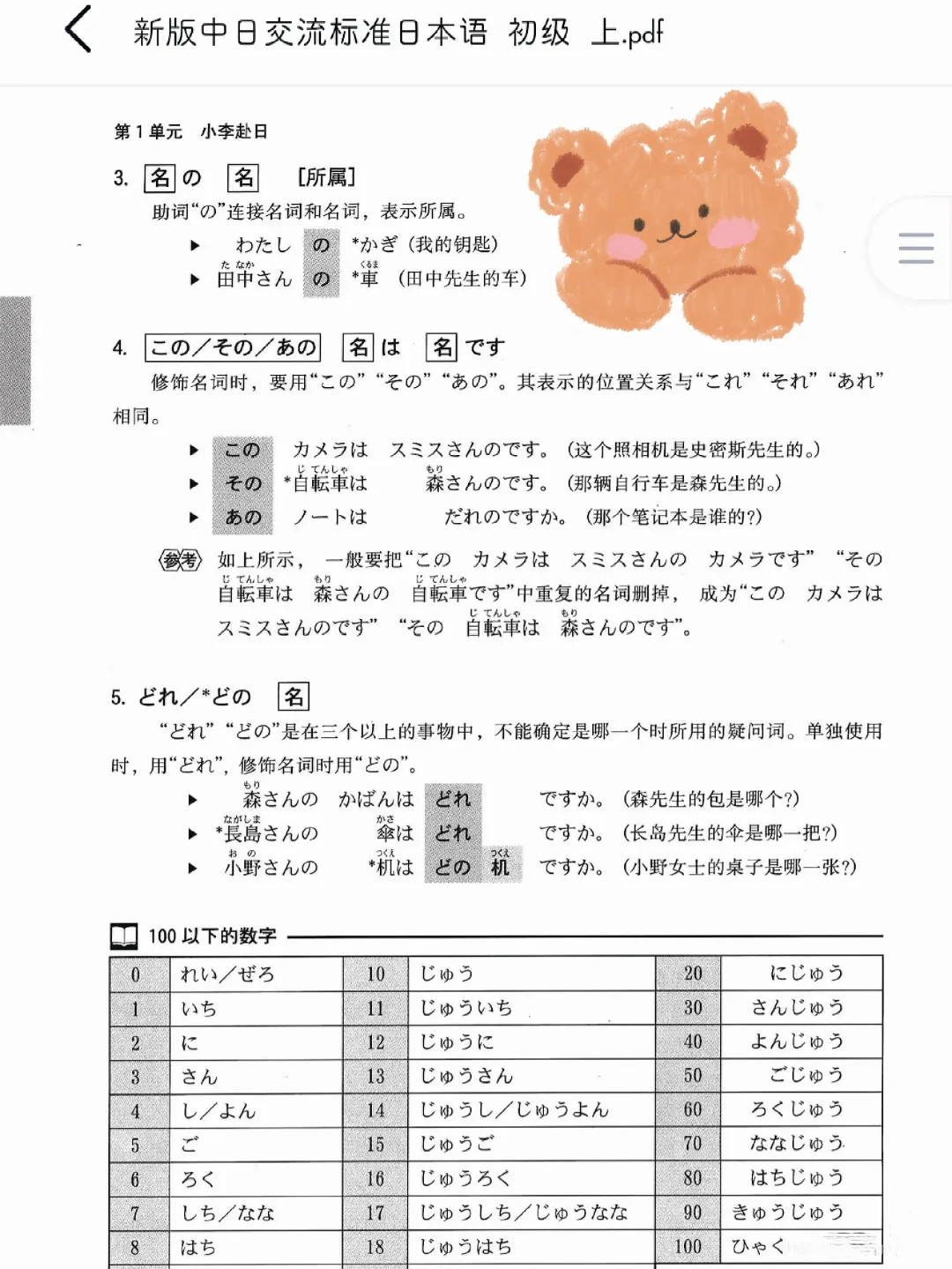 零基础学日语！标准日语初级上下册来啦🥳