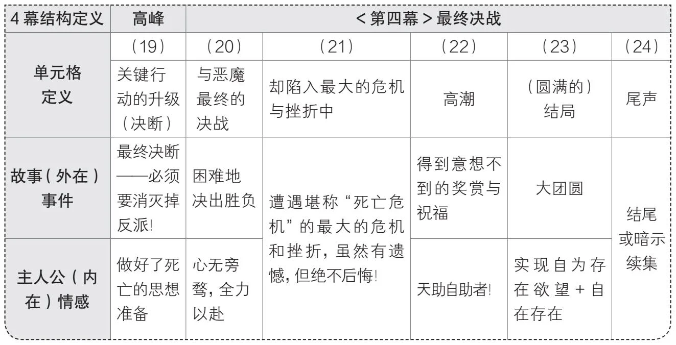 听听电视剧局局长怎么说