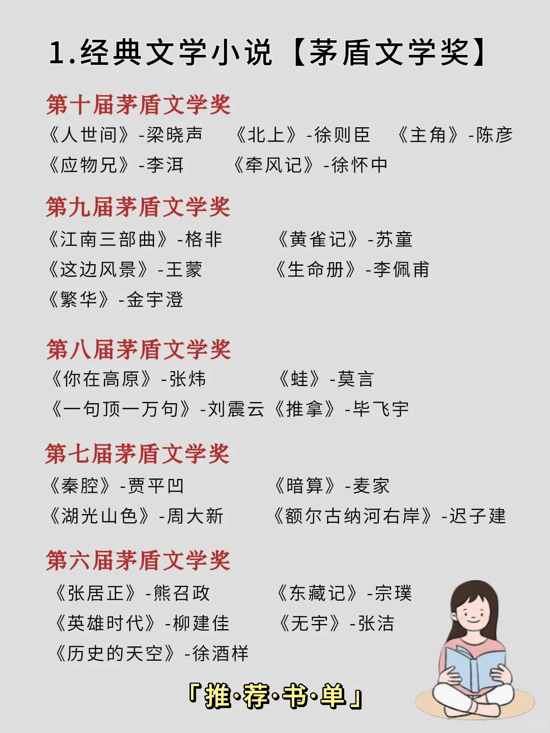 🔥董宇辉推.荐关于读书的正确顺序