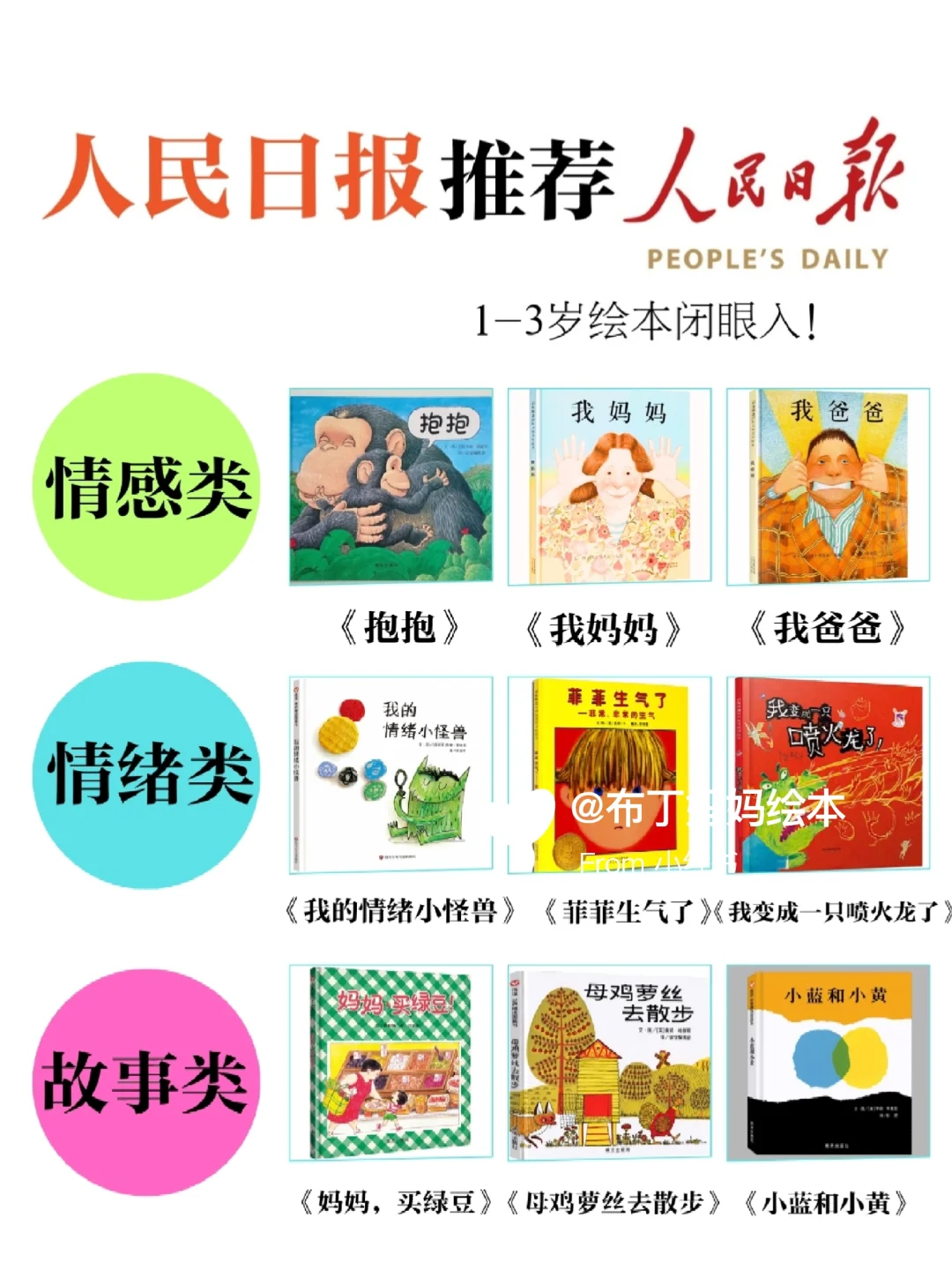 人民日报推荐书单，不可错过