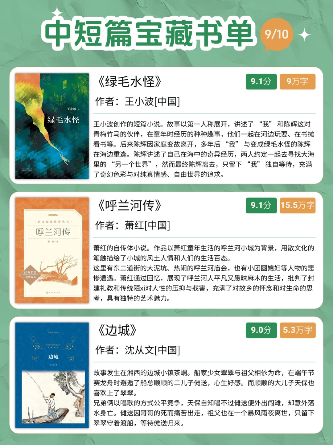 2小时读完！宝藏书单，带你开启阅读新世界