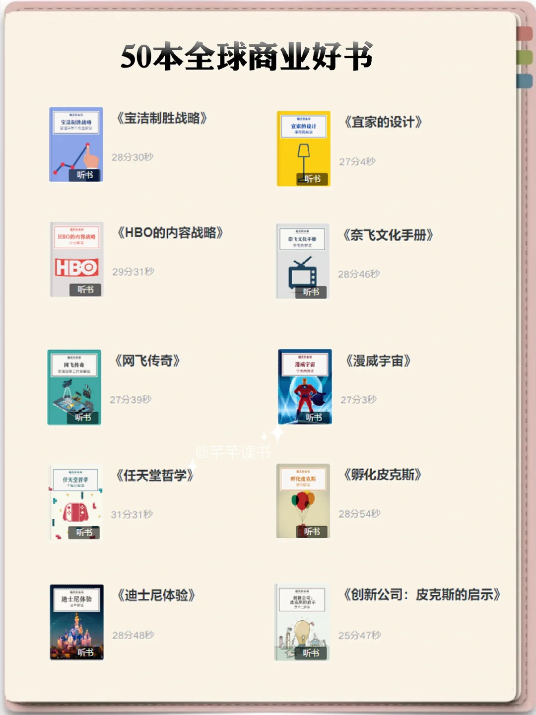🔥敢不敢用1年时间，听完这50本商业好书