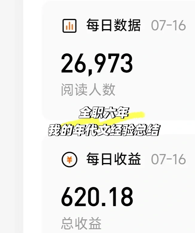 全职六年，写了五年年代文经验分享