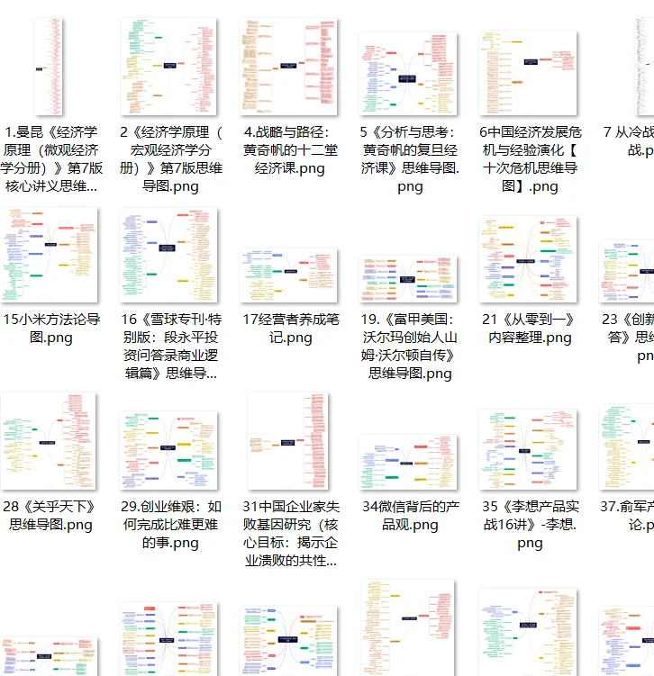 买了行者书单，却一个字都没看的人