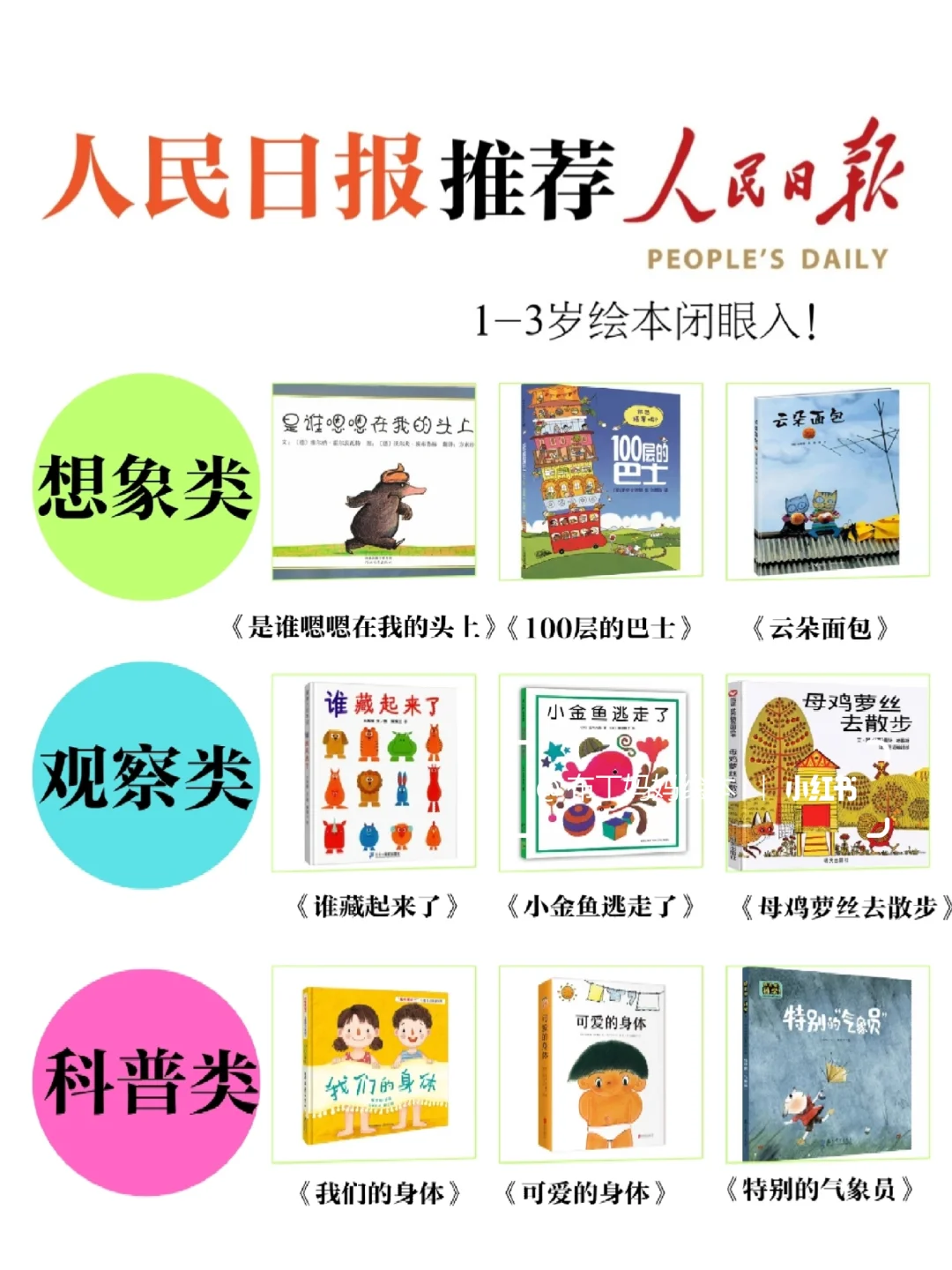 人民日报推荐书单，不可错过