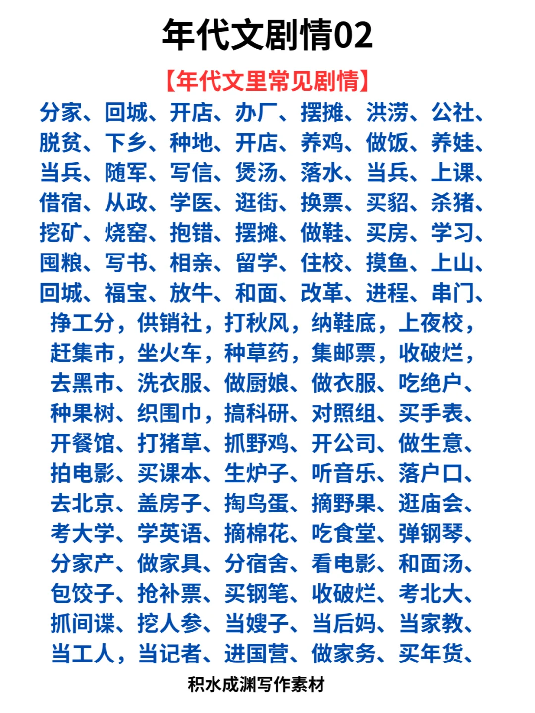 200个年代文剧情