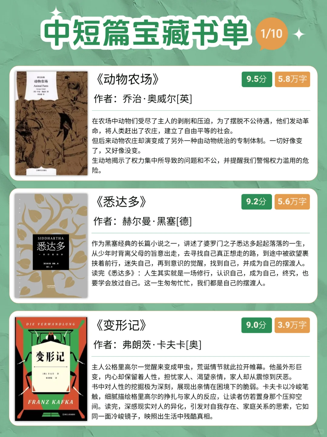 2小时读完！宝藏书单，带你开启阅读新世界