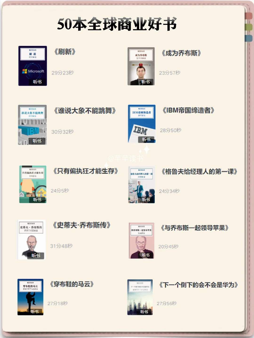 🔥敢不敢用1年时间，听完这50本商业好书