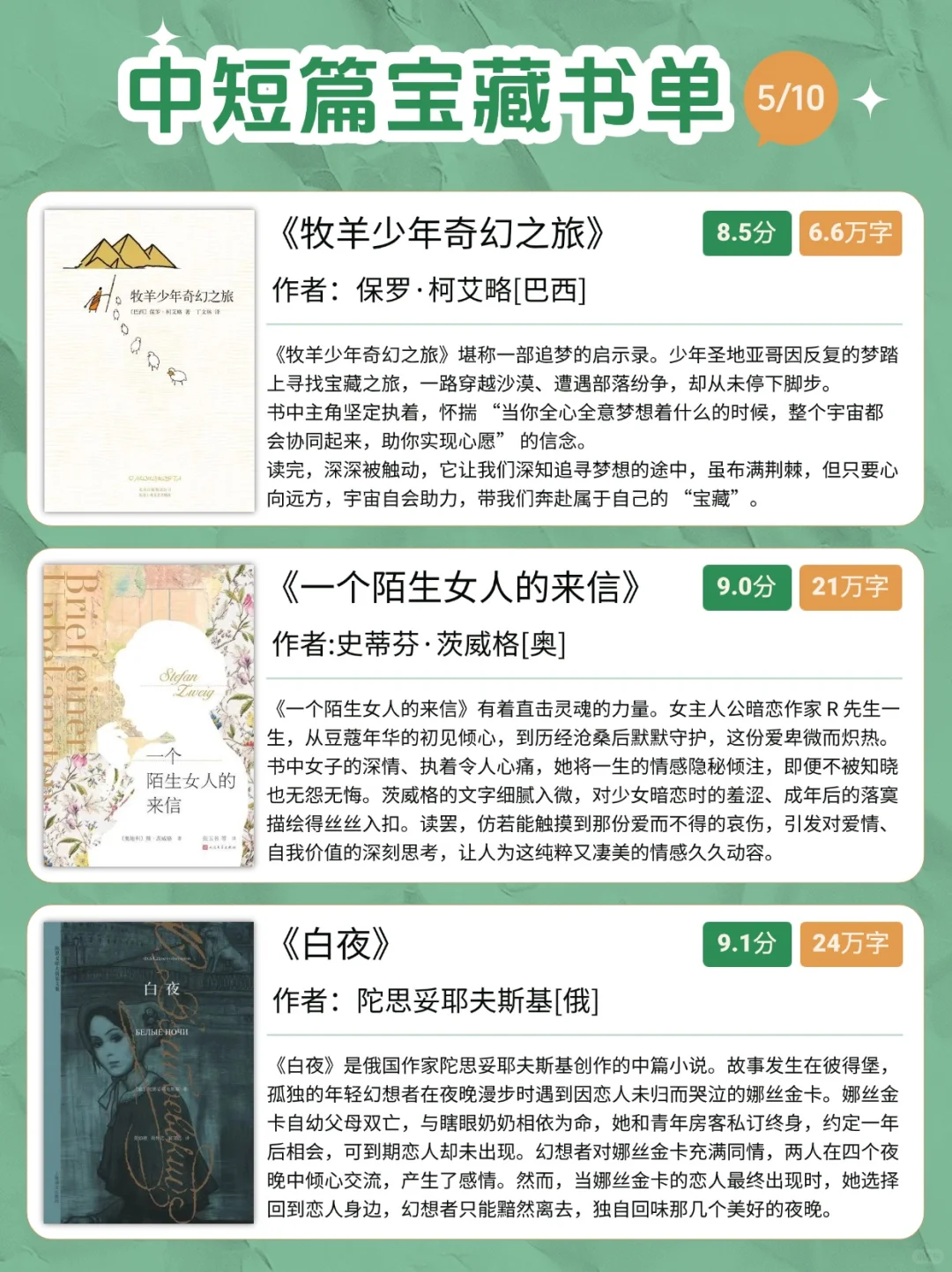 2小时读完！宝藏书单，带你开启阅读新世界
