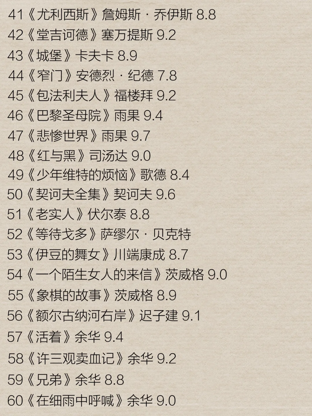 余华经典宝藏书单📚读完，悄悄惊艳所有人