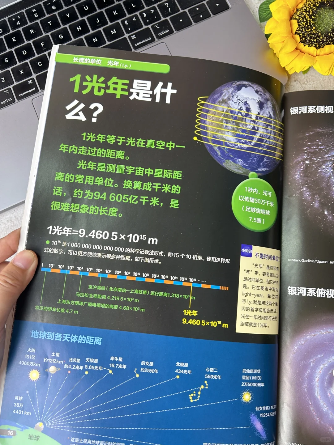 我宣布！！！这是小学生数理化启蒙的神🔥